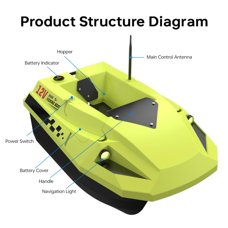 D50E Barca da pesca intelligente ad alta velocità con telecomando GPS e sensore sonar., EU Plug, US Plug, UK Plug