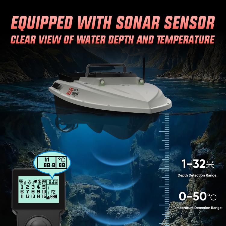 D80E Barca da pesca intelligente ad alta potenza con telecomando GPS e sensore sonar., EU Plug, US Plug, UK Plug