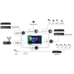 Tester di simulazione per videosorveglianza di rete coassiale 4K IPC-5200 Plus, US Plug, EU Plug, UK Plug, AU Plug