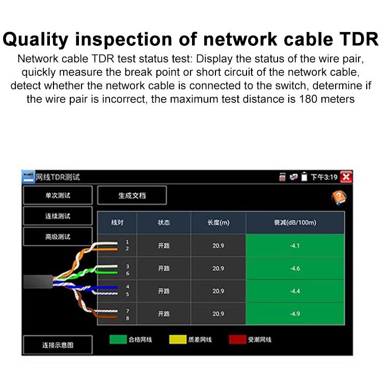 Tester di simulazione per videosorveglianza di rete coassiale 4K IPC-5100 Plus, US Plug, EU Plug, UK Plug, AU Plug