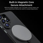 Custodia magnetica antiurto Benks Frosted MagSafe per telefono, For Samsung Galaxy S26+ 5G, For Samsung Galaxy S26 Ultra 5G, For Samsung Galaxy S26 5G