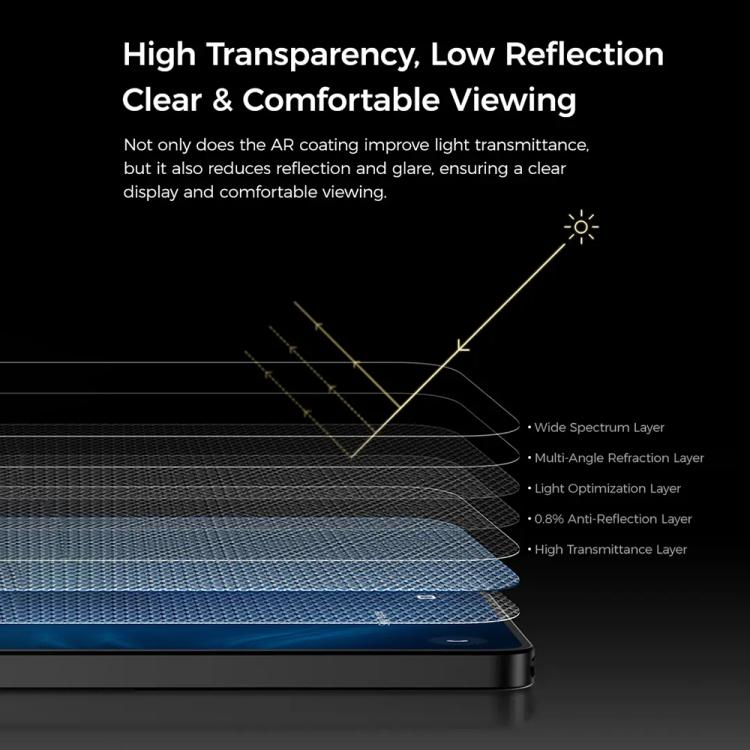 Pellicola antiriflesso per vetro temperato Benks King Kong Series Corning AR, For Samsung Galaxy S26 Ultra 5G
