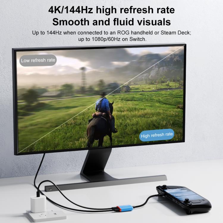 Convertitore AR 2 in 1 da Type-C a doppio Type-C con funzionalità complete