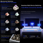 AULA nova75 Smart Display Tri-Mode RGB Customizable Gaming Mechanical Keyboard