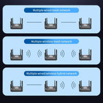 COMFAST CF-WR673BE WiFi 7 Gigabit Dual-Band 2700M Gaming Wireless Router, AU Plug, EU Plug, US Plug