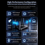 COMFAST CF-WR673BE WiFi 7 Gigabit Dual-Band 2700M Gaming Wireless Router, AU Plug, EU Plug, US Plug