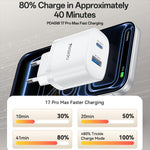 Set di caricabatterie rapido Yesido PD45W con doppia interfaccia USB e Type-C, EU Plug, UK Plug, US Plug