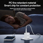 Set di caricabatterie rapido Yesido PD45W con doppia interfaccia USB e Type-C, EU Plug, UK Plug, US Plug