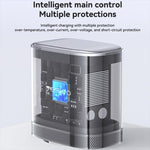 Set di caricabatterie rapido Yesido PD45W con doppia interfaccia USB e Type-C, EU Plug, UK Plug, US Plug