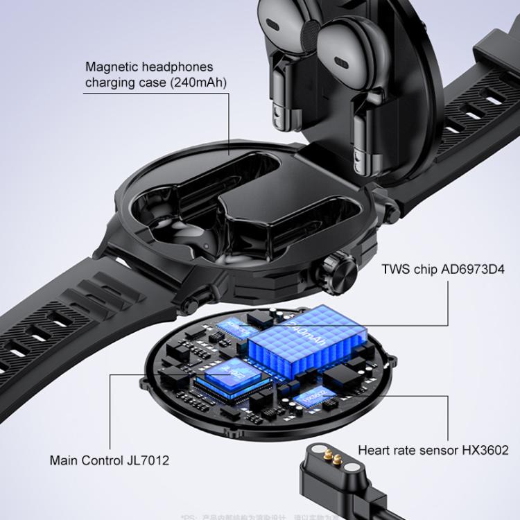 Smartwatch Yesido IO50 con auricolari TWS, smartwatch 2 in 1 compatibile con Bluetooth con custodia di ricarica, display HD da 1,46 pollici, NFC