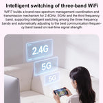 COMFAST CF-988BE 6500Mbps WiFi7 USB 3.0 Tri-Band Driverless Wireless Network Adapter, CF-988BE