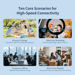 COMFAST CF-E11 Portable 4G SIM to Ethernet / WiFi Router, CF-E11