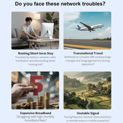 COMFAST CF-E15 Industrial Grade 4G SIM to Ethernet / WiFi Router, CF-E15