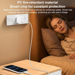 Set caricabatterie Yesido da 18 W con interfaccia USB singola e cavo da USB a Type-C., EU Plug, UK Plug, US Plug