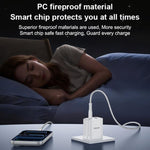 Set di caricabatterie Yesido YC19U con doppia porta USB-C/Type-C da 20 W (PD20W) e USB-A da 18 W (QC18W), completo di cavo da Type-C a Type-C., YC19U