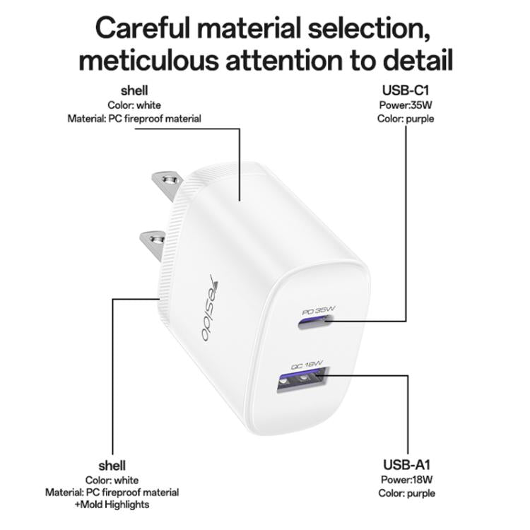 Kit caricabatterie rapido Yesido PD35W Type-C, USB con cavo da Type-C a Type-C, US Plug, EU Plug, UK Plug