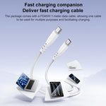 Kit caricabatterie rapido doppio Yesido PD45W Type-C con cavo da Type-C a Type-C, US Plug, EU Plug, UK Plug