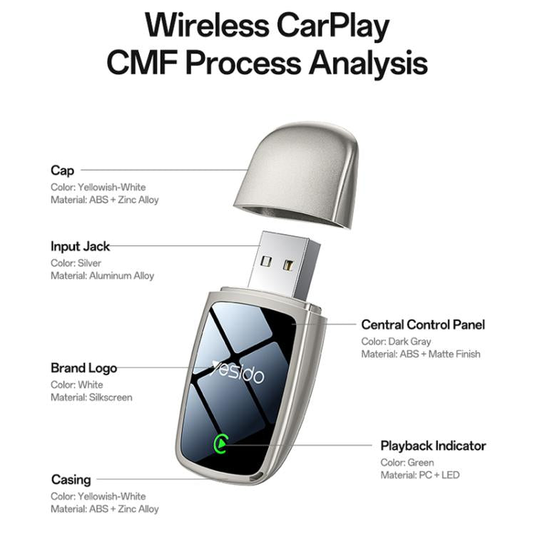 Convertitore wireless CarPlay Yesido KM29 da cablato