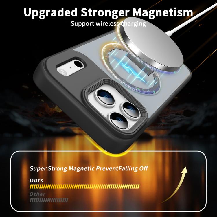 Custodia per telefono Skin Feel con supporto invisibile e MagSafe, For iPhone 16e / 17e, For iPhone 17 Pro Max, For iPhone 17 Pro, For iPhone 17