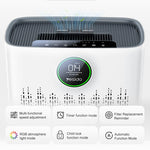 Il purificatore d'aria Yesido EC23 supporta il controllo remoto tramite Wi-Fi., EU Plug, UK Plug