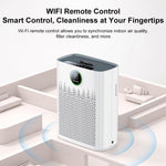 Il purificatore d'aria Yesido EC23 supporta il controllo remoto tramite Wi-Fi., EU Plug, UK Plug