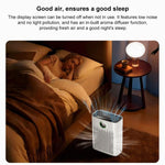 Il purificatore d'aria Yesido EC23 supporta il controllo remoto tramite Wi-Fi., EU Plug, UK Plug