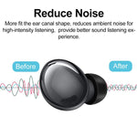 Kit di 3 paia di inserti auricolari di ricambio in memory foam XDcase, taglie S/M/L, For Samsung Galaxy Buds2 Pro / Buds+