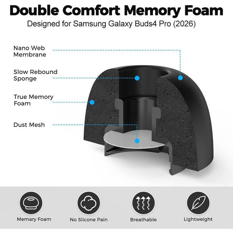 Kit di 3 paia di inserti auricolari di ricambio in memory foam XDcase, taglie S/M/L, For Samsung Galaxy Buds4 Pro