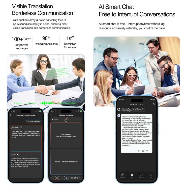 Occhiali intelligenti W611Pro con intelligenza artificiale: fotocamera da 8 MP, Wi-Fi e traduzione automatica tramite IA.
