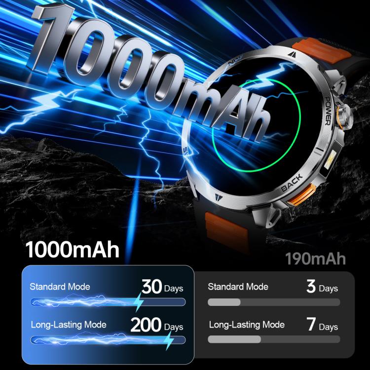 Smartwatch MT68 per avventure all'aria aperta con display IPS da 1,7 pollici, batteria da 1000 mAh e torcia.