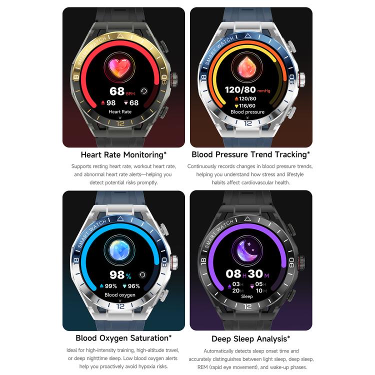 T95E: Smartwatch sportivo 2 in 1 con display da 1,52 pollici e auricolari Bluetooth TWS.