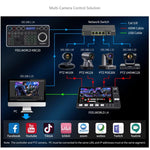 Controller per telecamera PTZ NDI FEELWORLD KBC20 con joystick e tastiera, compatibile con molteplici protocolli di controllo e PoE., EU Plug, US Plug, UK Plug, AU Plug