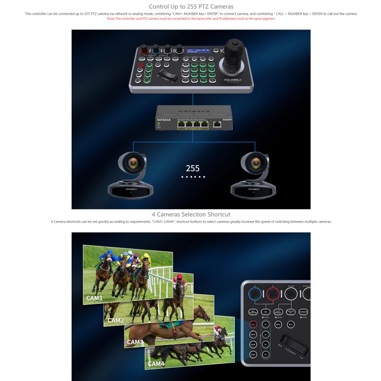 FEELWORLD KBC20N Controller per telecamera NDI PTZ con joystick e tastiera, compatibile con protocolli di controllo multipli e PoE., EU Plug, US Plug, UK Plug, AU Plug