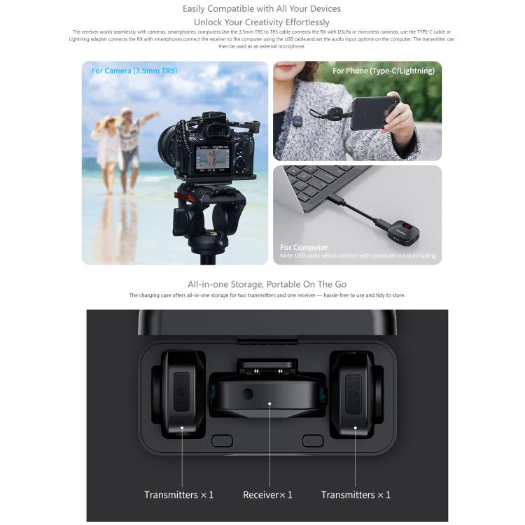 Microfono lavalier wireless FEELWORLD LM1 per smartphone