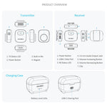 Microfono lavalier wireless FEELWORLD LM1 per smartphone