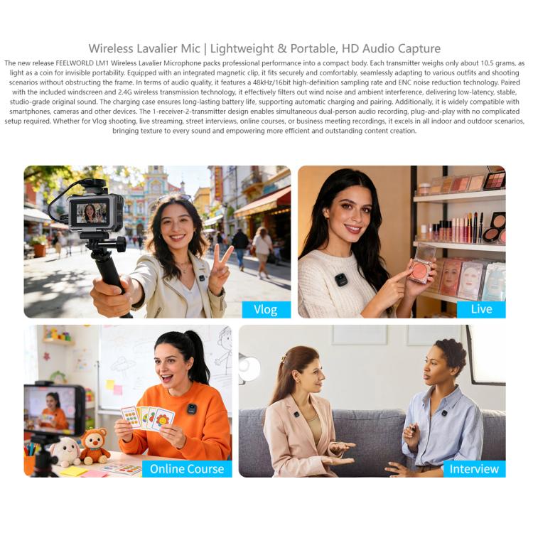 Microfono lavalier wireless FEELWORLD LM1 per smartphone