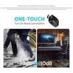 Microfono lavalier wireless FEELWORLD LM1 per smartphone