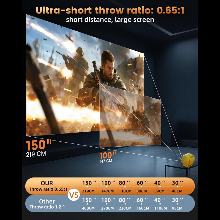 Videoproiettore intelligente Q3 720P con display LCD 150ANSI, 1GB+8GB e autofocus., EU Plug, US Plug, UK Plug, AU Plug