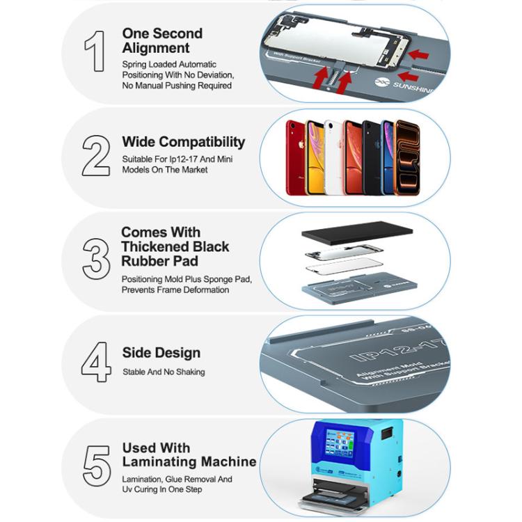Stampo di allineamento integrato Sunshine SS-061A per iPhone serie 12-17