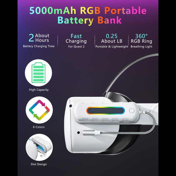Power Bank 5000 mAh per visori VR Meta Quest 2, 3, 3S