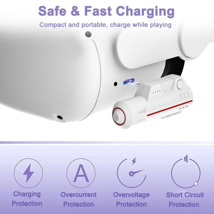 Power Bank 5000 mAh per visori VR Meta Quest 2, 3, 3S
