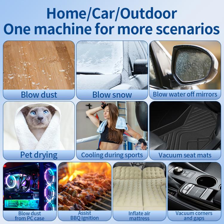 F2 Handheld Brushless Motor Mini Fan with Digital Display