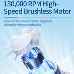 Mini ventilatore portatile F2 con motore brushless e display digitale.