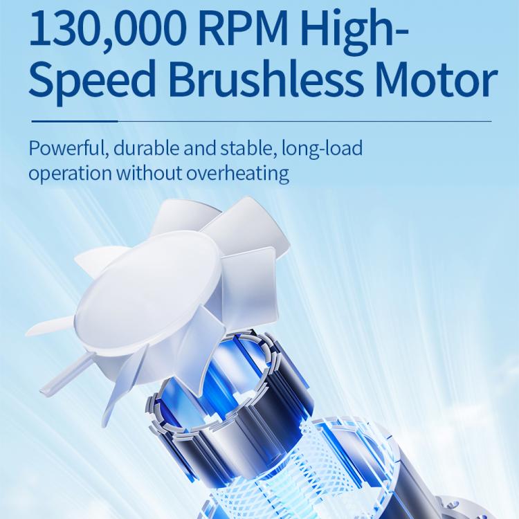Mini ventilatore portatile F2 con motore brushless e display digitale.