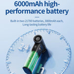 Mini ventilatore portatile F2 con motore brushless e display digitale.