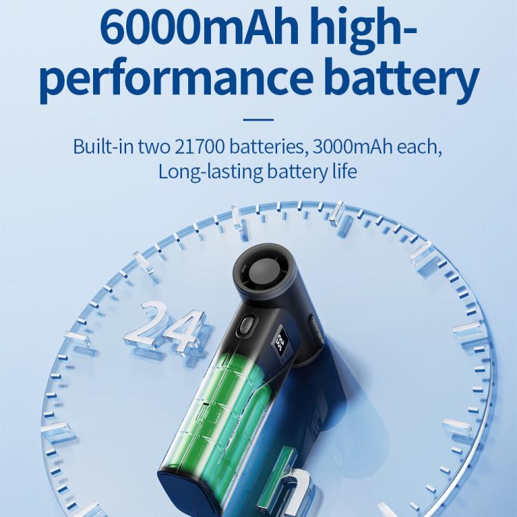 Mini ventilatore portatile F2 con motore brushless e display digitale.