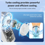 Mini ventilatore portatile ad alta velocità K824 a turbina eolica concentrata