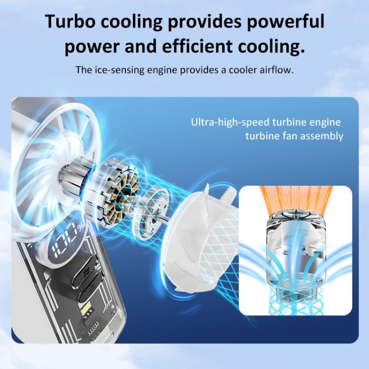 Mini ventilatore portatile ad alta velocità K824 a turbina eolica concentrata