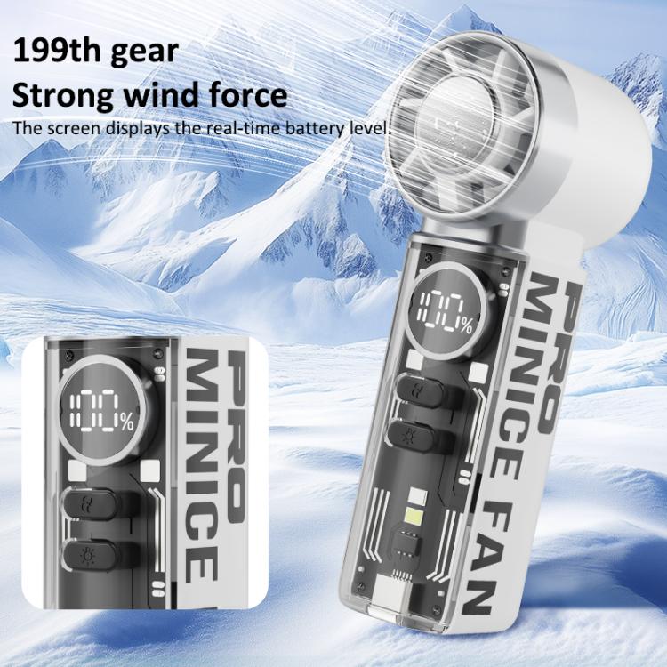 Mini ventilatore portatile ad alta velocità K824 a turbina eolica concentrata