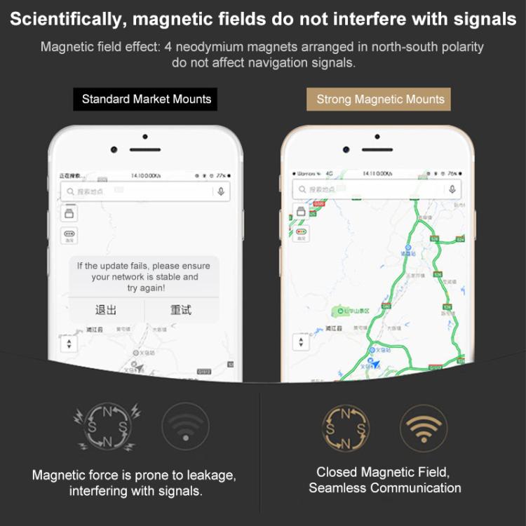 Supporto magnetico adesivo per telefono da auto Sumitap